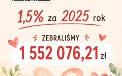 1,5 miliona – ogromna wdzięczność!